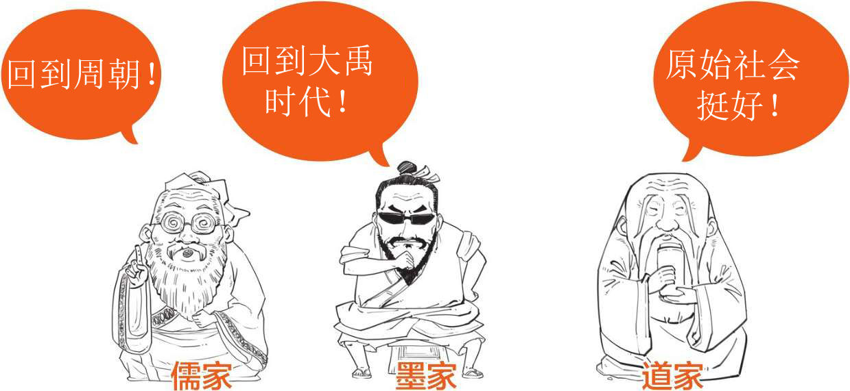 二、开公司的正确姿势，法家男人告诉你! - 图13