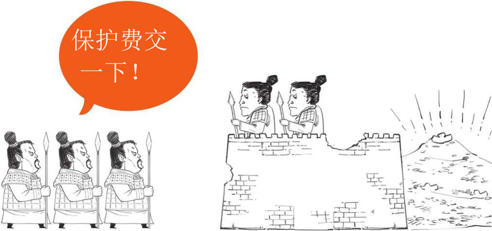 二、开公司的正确姿势，法家男人告诉你! - 图27