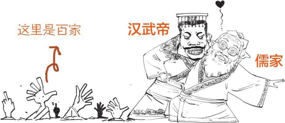 三、“罢黜百家，独尊儒术”是搞封杀吗？ - 图3
