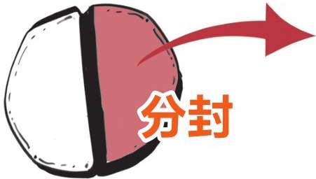 三、“罢黜百家，独尊儒术”是搞封杀吗？ - 图16