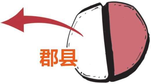 三、“罢黜百家，独尊儒术”是搞封杀吗？ - 图18