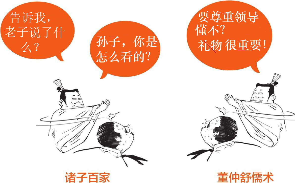 四、魏晋玄学：清谈就是扯淡吗？ - 图2