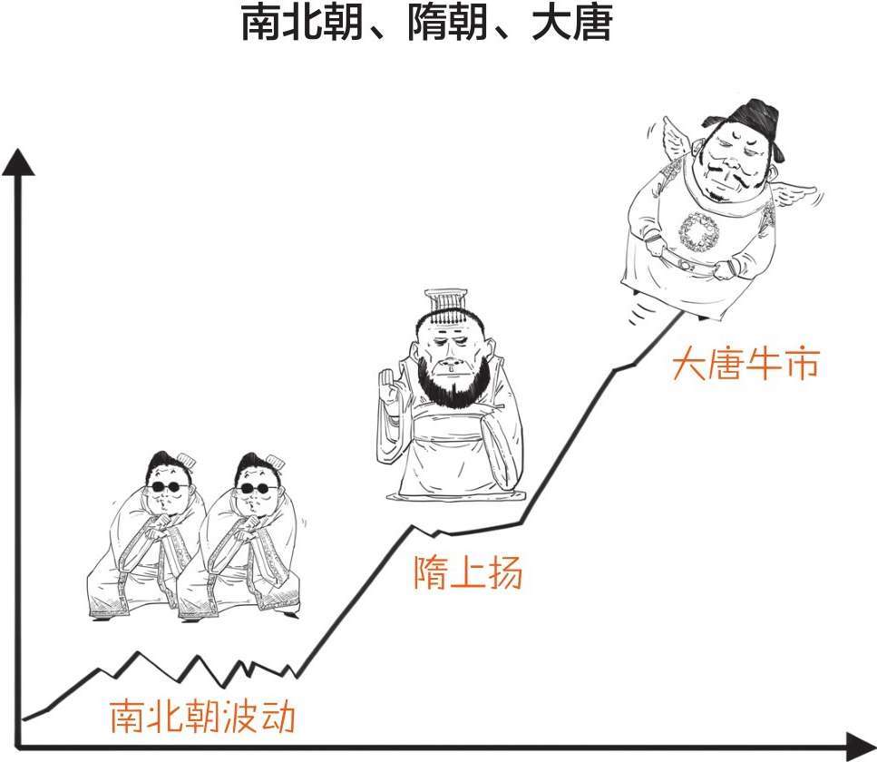 五、北宋五子的理学：新款儒学上市 - 图2