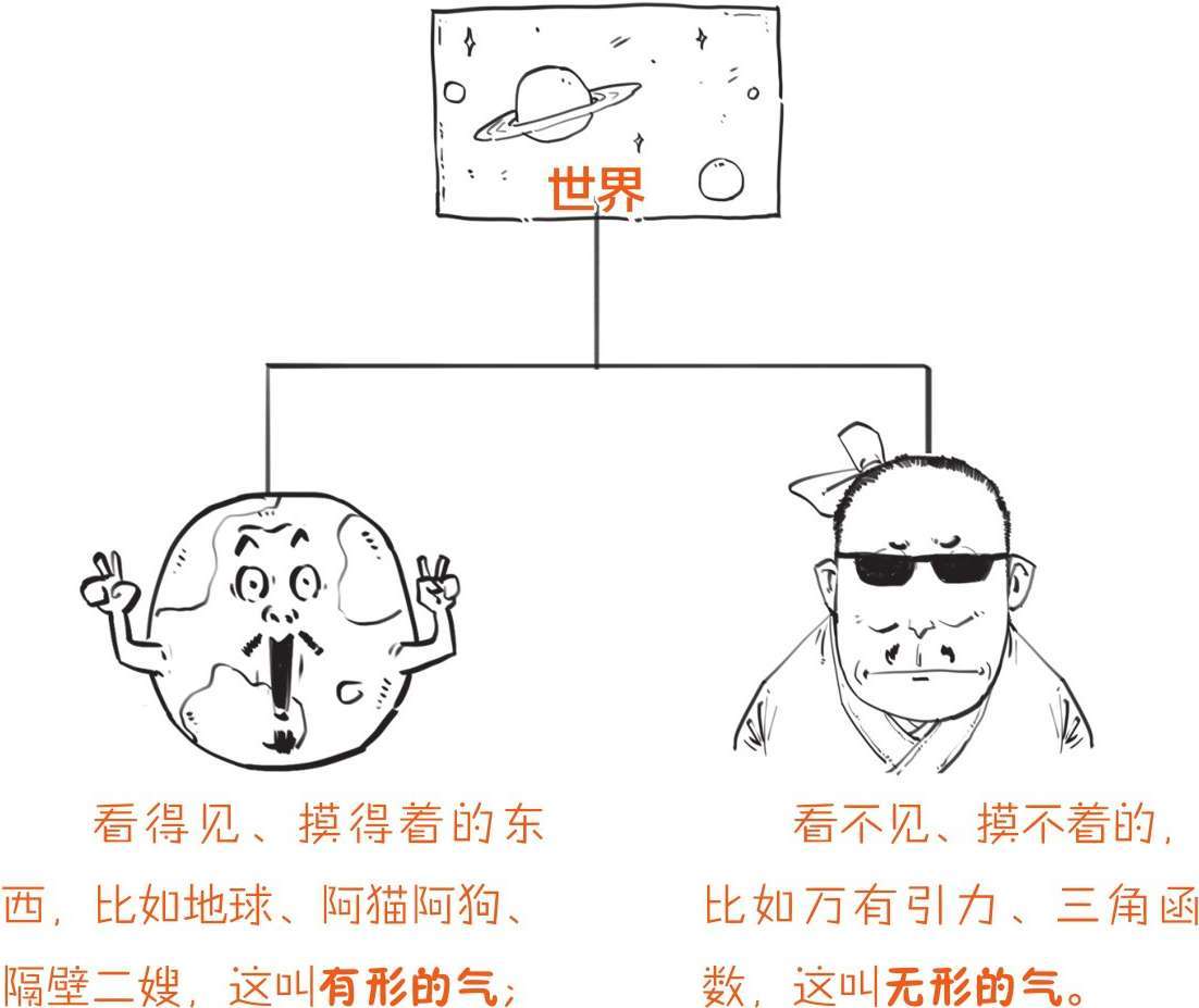 五、北宋五子的理学：新款儒学上市 - 图40