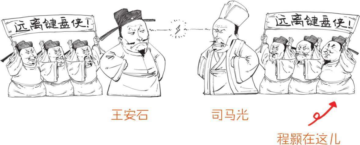 五、北宋五子的理学：新款儒学上市 - 图49