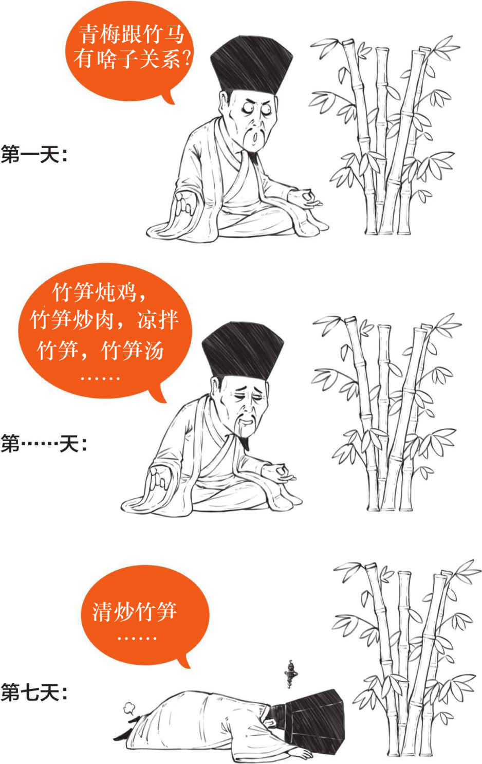 七、优秀“抬杠运动员”王阳明 - 图23