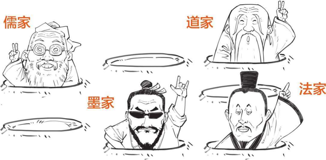 八、总结篇：中国哲学史的演变就像企业文化的迭代 - 图14