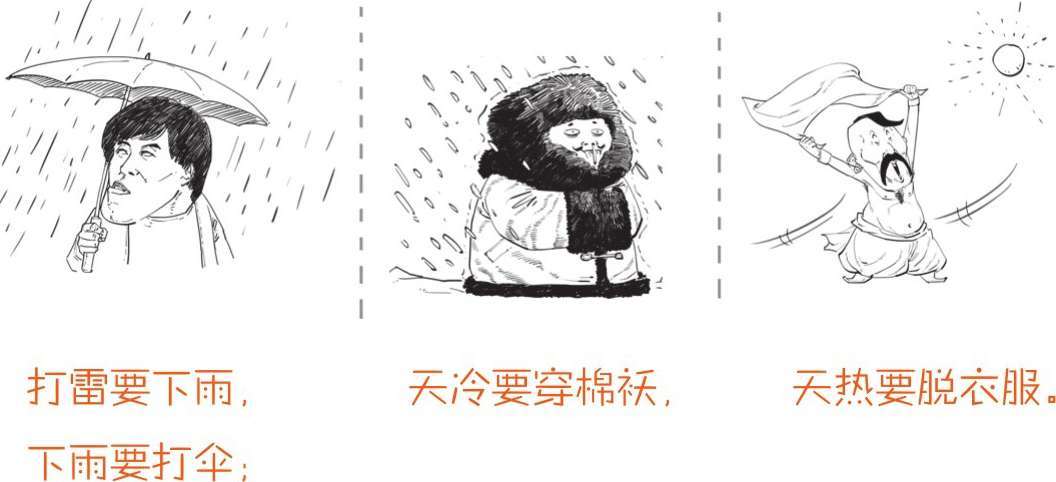 八、总结篇：中国哲学史的演变就像企业文化的迭代 - 图24
