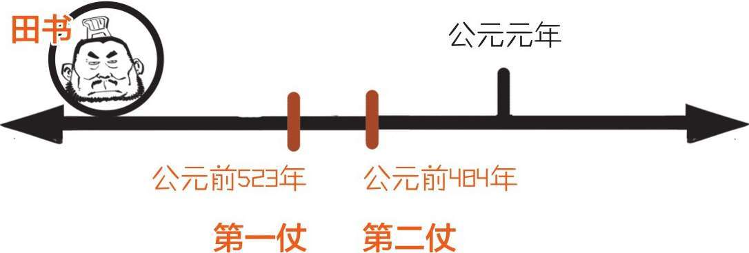 九、番外篇：兵家的男子汉就是君子报仇十年不晚 - 图32