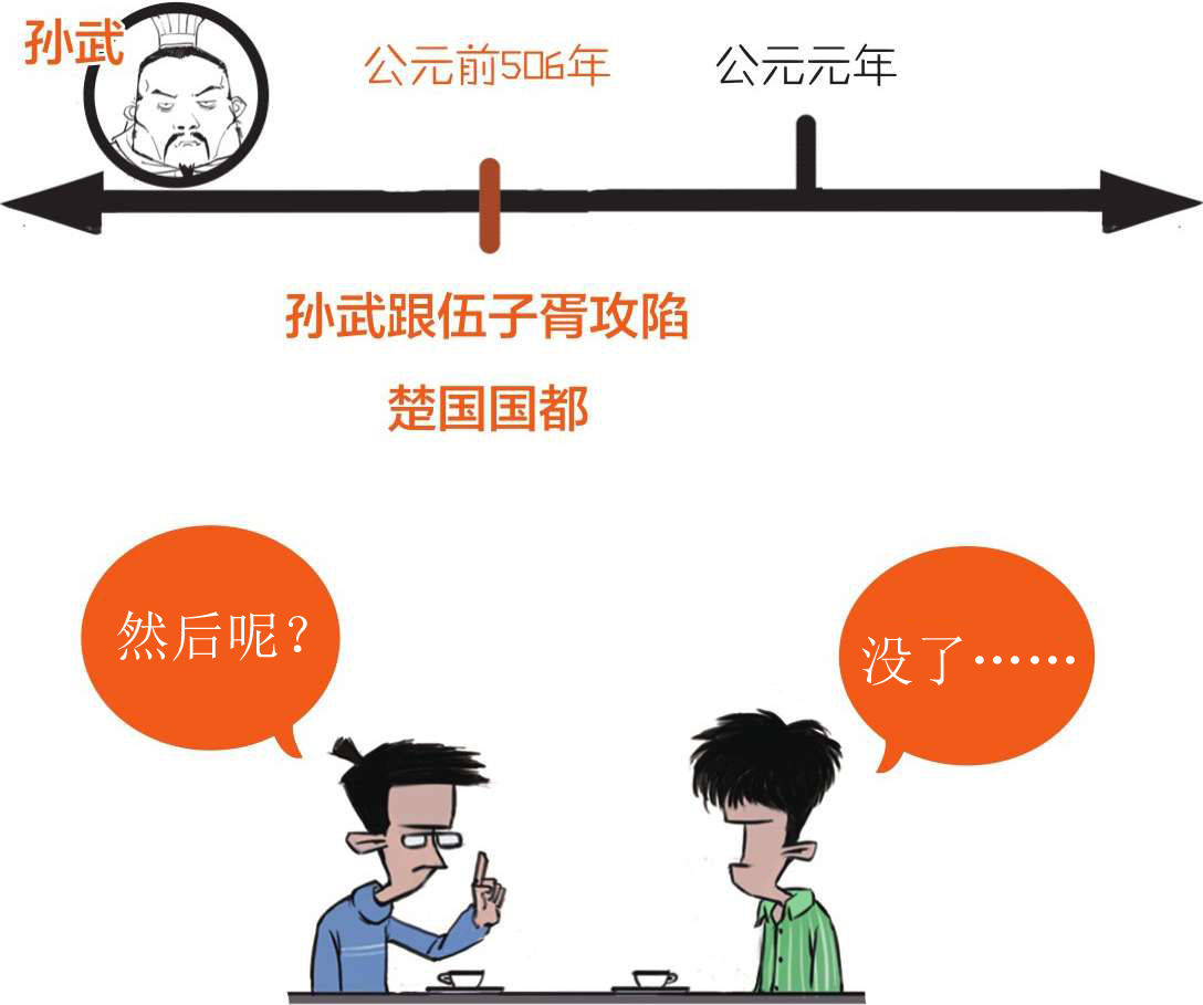 九、番外篇：兵家的男子汉就是君子报仇十年不晚 - 图34