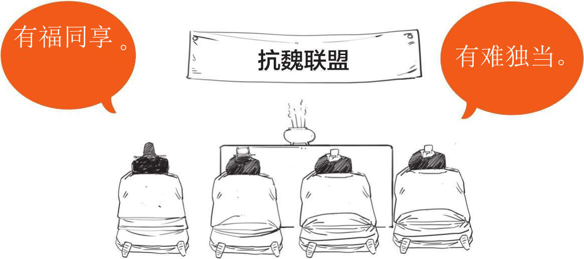 九、番外篇：兵家的男子汉就是君子报仇十年不晚 - 图58