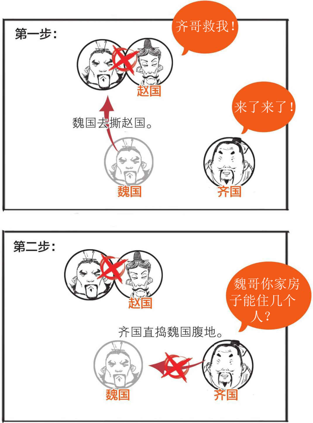 九、番外篇：兵家的男子汉就是君子报仇十年不晚 - 图61