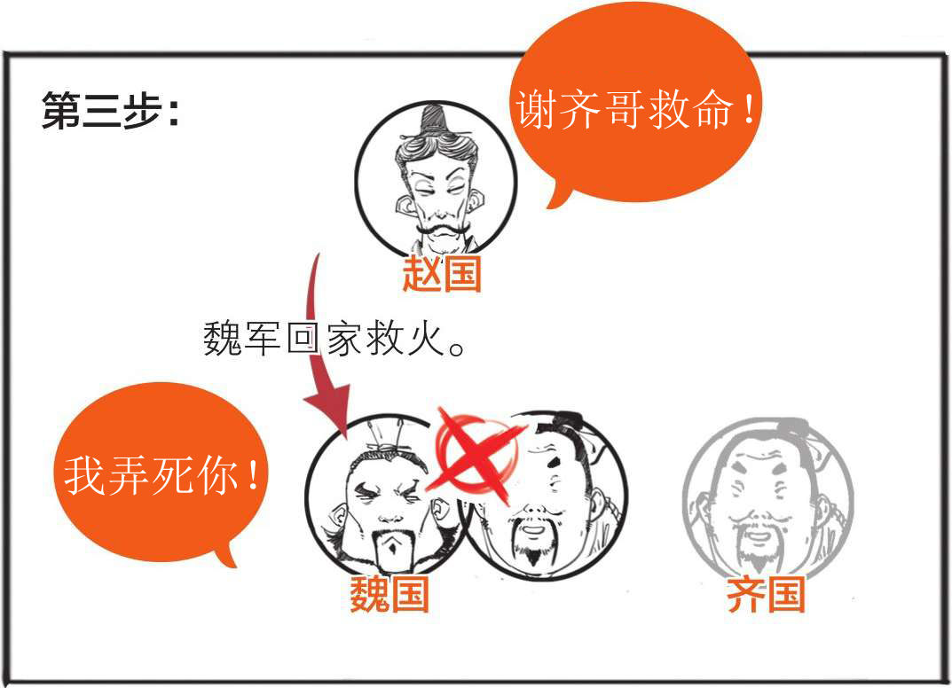 九、番外篇：兵家的男子汉就是君子报仇十年不晚 - 图62