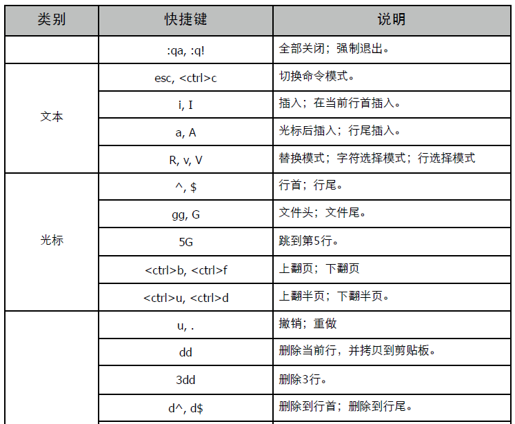 4 第四部分: 工具 - 图2