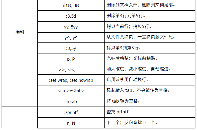 4 第四部分: 工具 - 图3