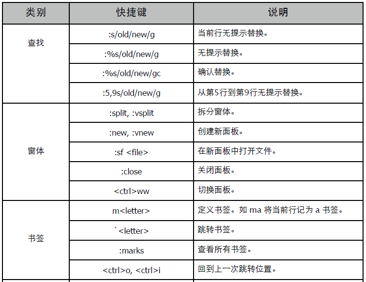 4 第四部分: 工具 - 图4