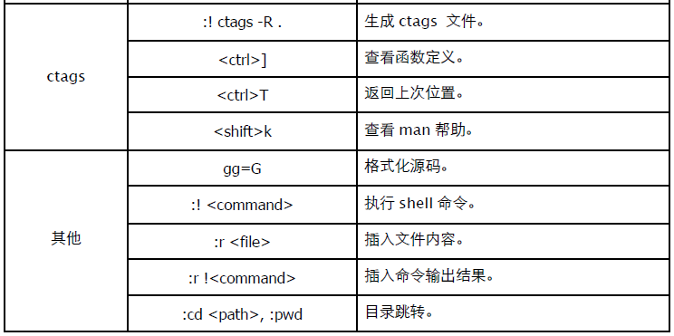 4 第四部分: 工具 - 图5