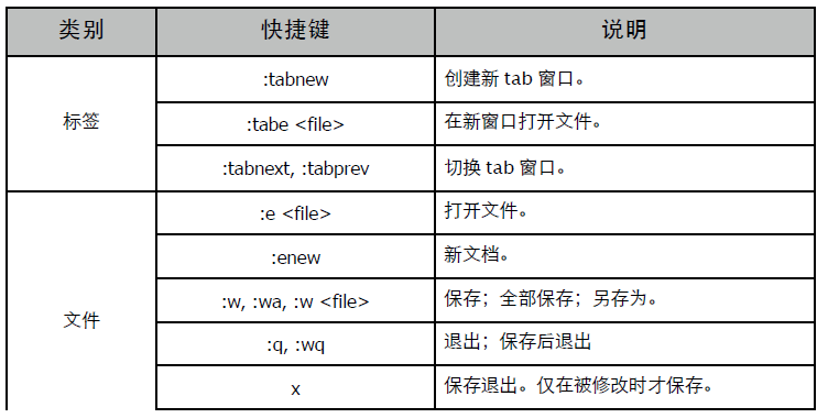 4 第四部分: 工具 - 图1