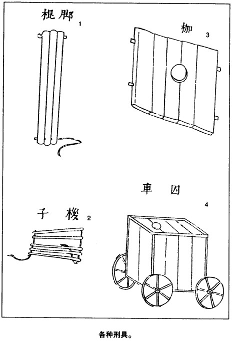 第八章 终结 - 图1