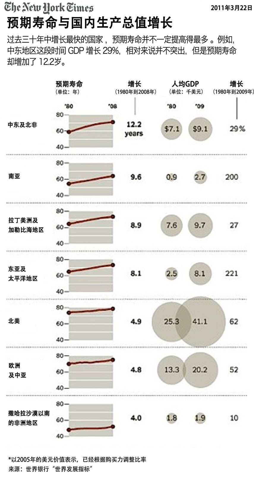 极端乐观主义 - 图1