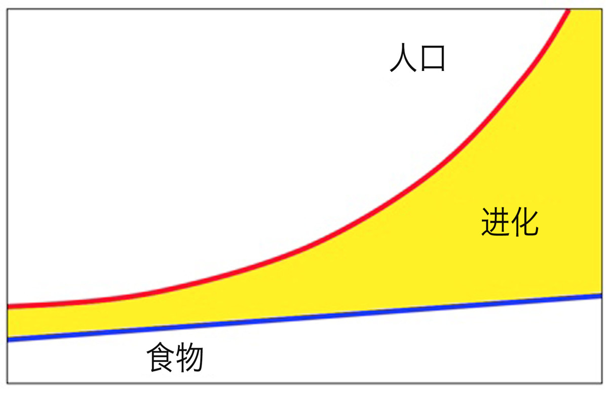 世间至强之力 - 图2