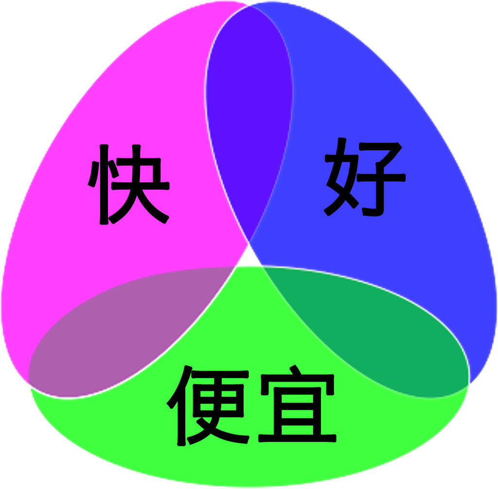 拜托，搜索中立不可能 - 图1