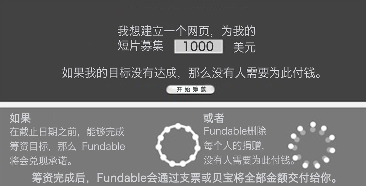 一千铁杆粉丝 - 图2