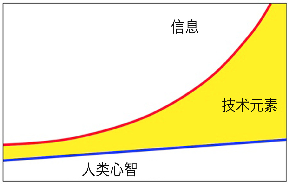世间至强之力 - 图3