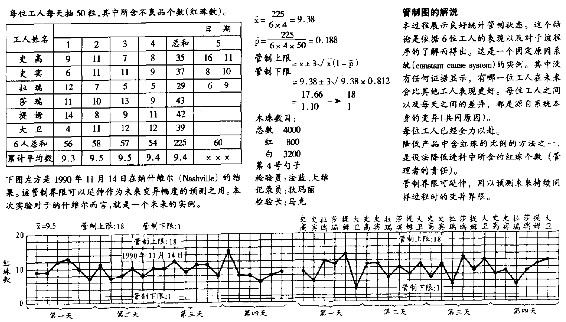 第24章 红珠实验 - 图4