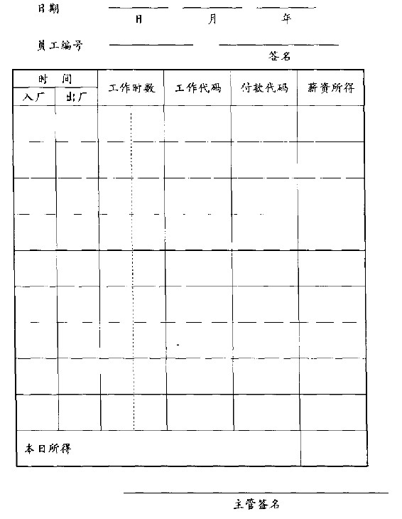 第7章 又快又好的服务 - 图1