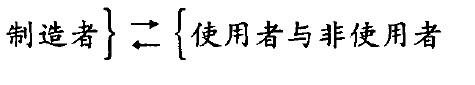 第6章 机会可一不可再 - 图2