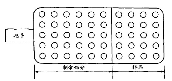 第15章 便利好用的测试 - 图32