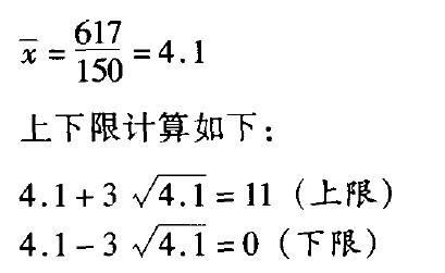 第12章 从原点追踪 - 图7