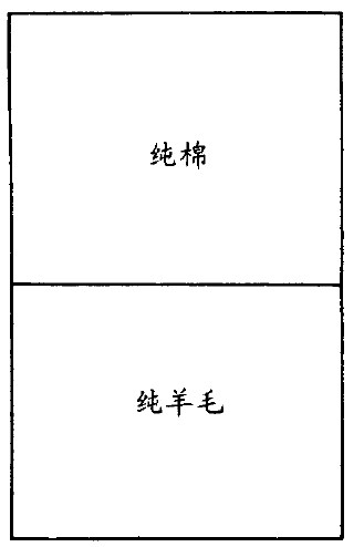 第9章 50%的羊毛 - 图2