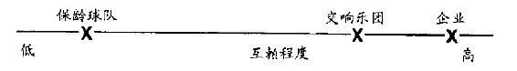 第21章 渊博知识体系 - 图1