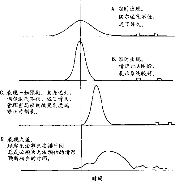 第17章 看看生活点滴 - 图1