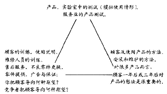 第6章 机会可一不可再 - 图1