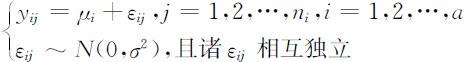 5.1 方差分析 - 图5