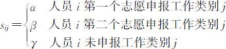 6.3 层次分析法建模案例 - 图8