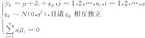 5.1 方差分析 - 图8