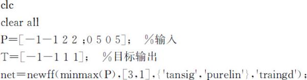 图7.6 多层感知器结构示意图 - 图20