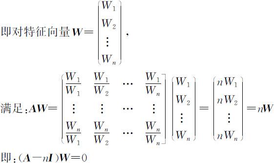 图6.3 金属资源开发的综合判断 - 图16