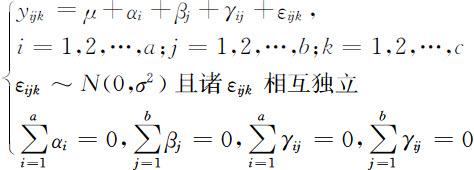 5.1 方差分析 - 图16