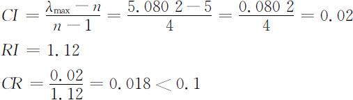 表6.5 权向量与检验表 - 图2