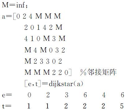 7.3 最短路径算法 - 图7