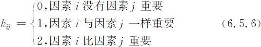 表6.7 各分级指标不同的值域 - 图5
