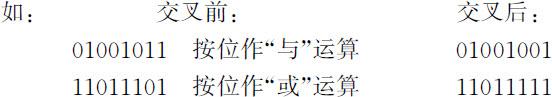 7.1 遗传算法 - 图4