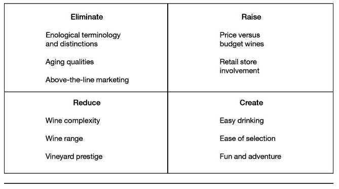 Analytical Tools and Frameworks - 图9