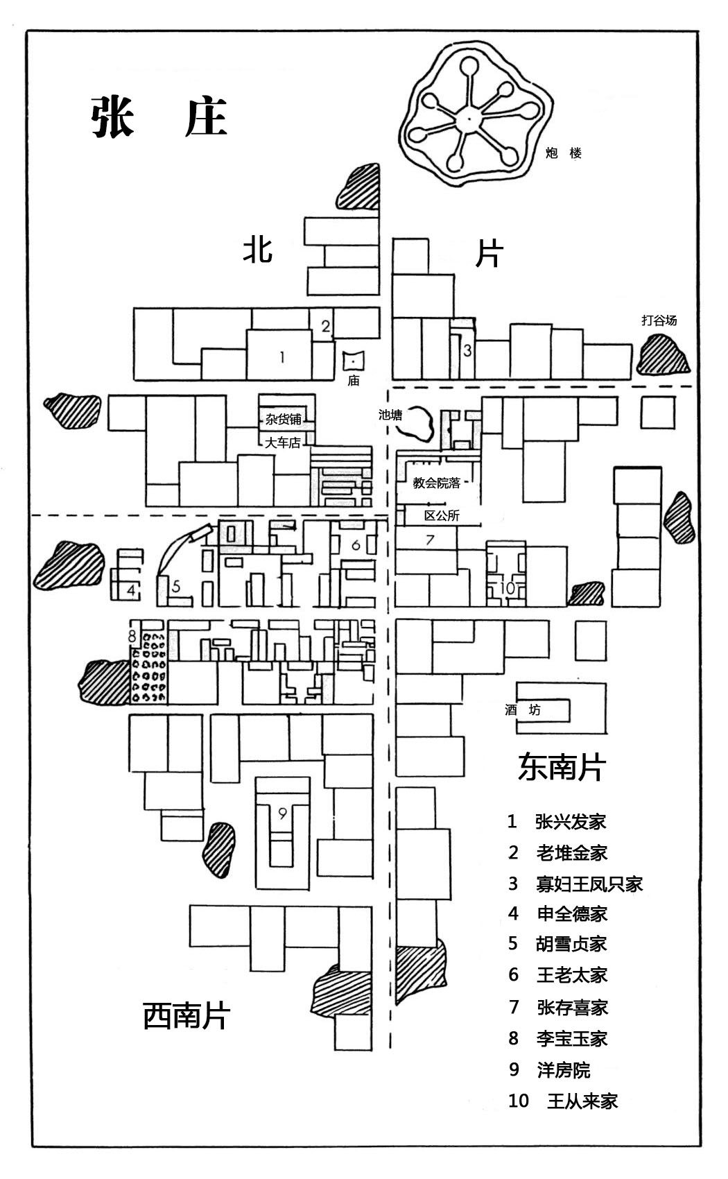 序　言 - 图2