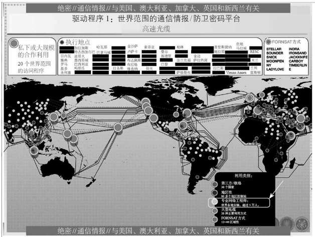 第3章 收集一切 - 图17